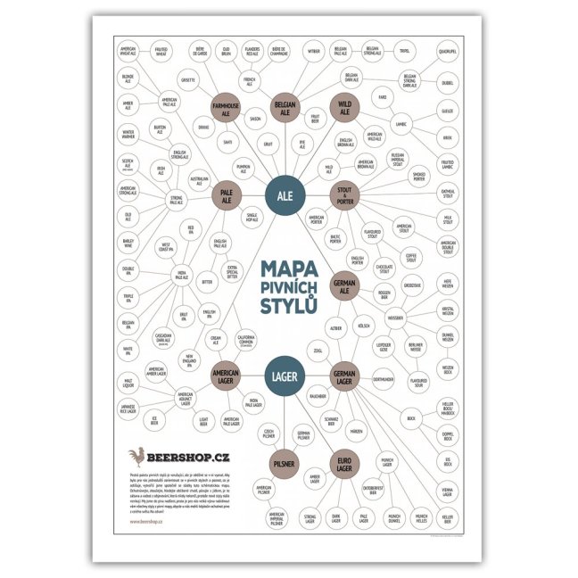 Beershop Plakát Pivní Mapa